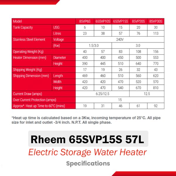 Rheem 65SVP15S Electric Storage Water Heater Specifications