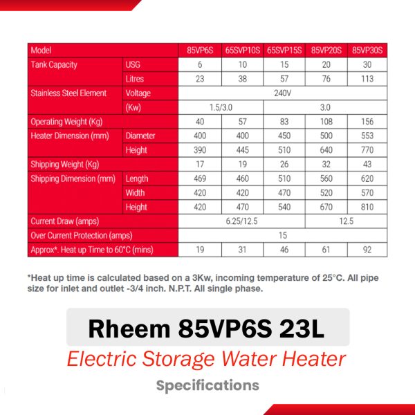 Rheem 85VP6S Electric Storage Water Heater Product Specifications