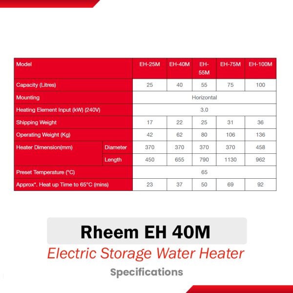 Rheem EH-40M Electric Storage Water Heater Specifications