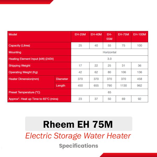 Rheem EH-75M Electric Stroage Water Heater Specifications