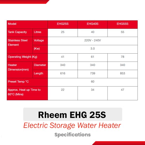 Rheem EHG 25S Electric Storage Water Heater Specifications