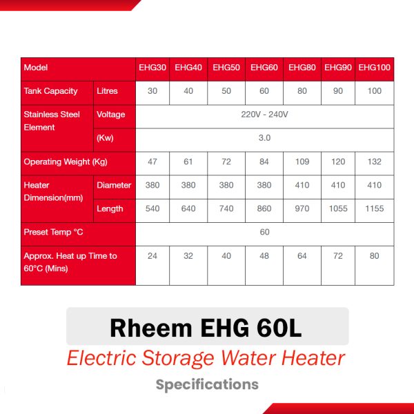 Rheem EHG 60L Electric Stroage Water Heater Specifications